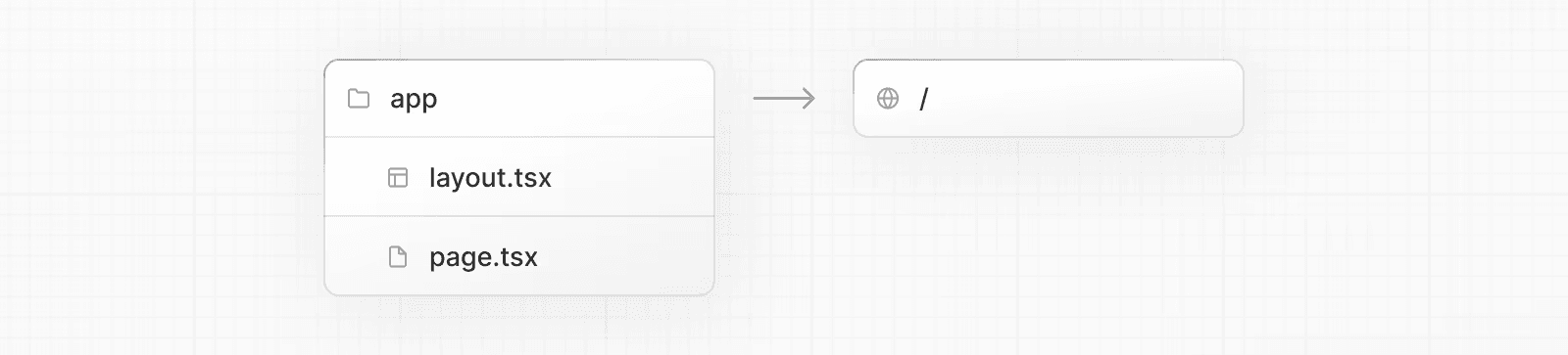 来自 Next.js 官网